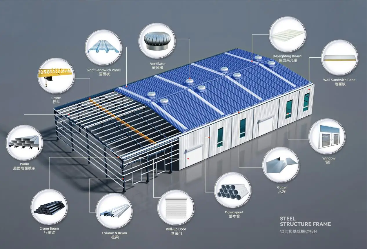 steel structure frame1